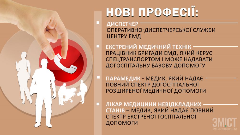 Що зміниться у роботі бригад екстреної допомоги на Полтавщині