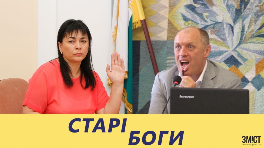 Графіка ЗМІСТ