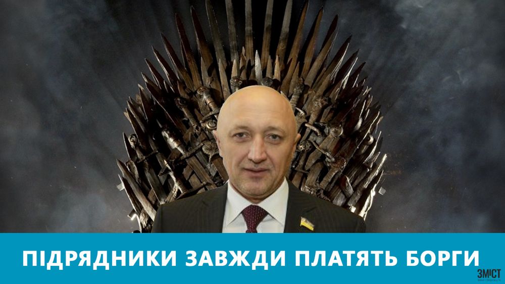 Графіка ЗМІСТ