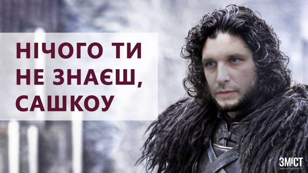 Графіка ЗМІСТ