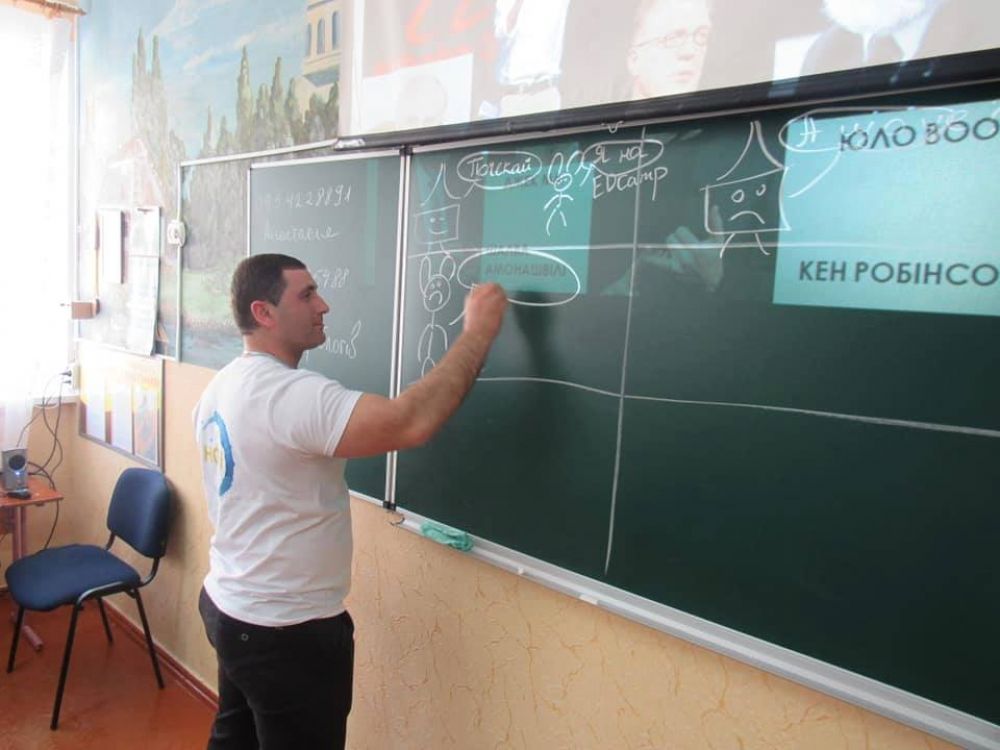 Приклад навчального процесу